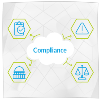 Specialized Certification